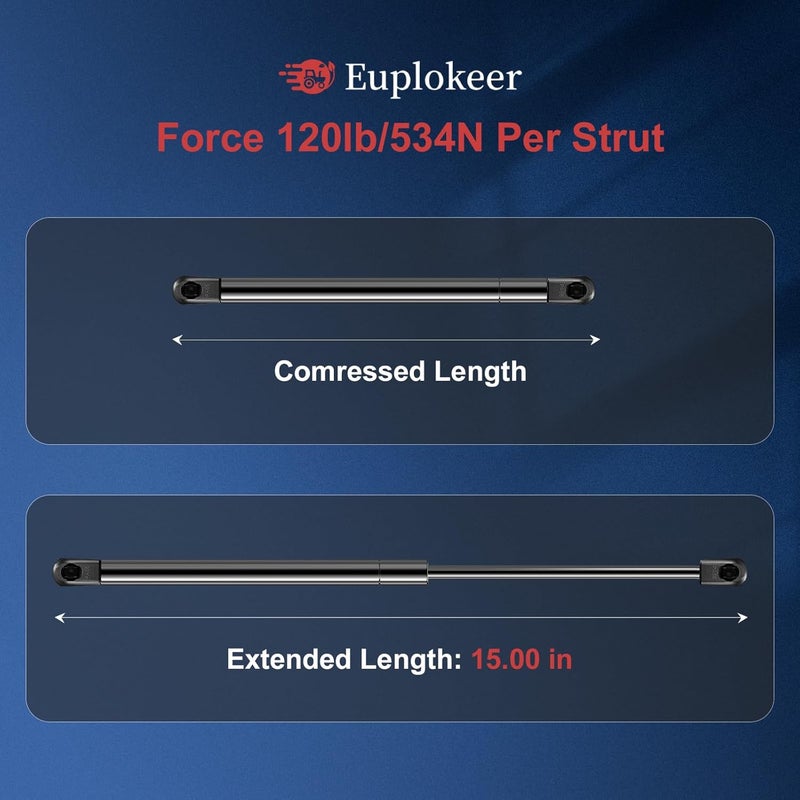 Euplokeer Qty (2) GSNI-5150-120 SL33-120 ML33-120 15in 120lb/534N Universal Gas Strut Shock Spring Lift Support with Mounting Brackets for Truck Toolbox RV Camper Boat Door Parts Accessories - Image 2